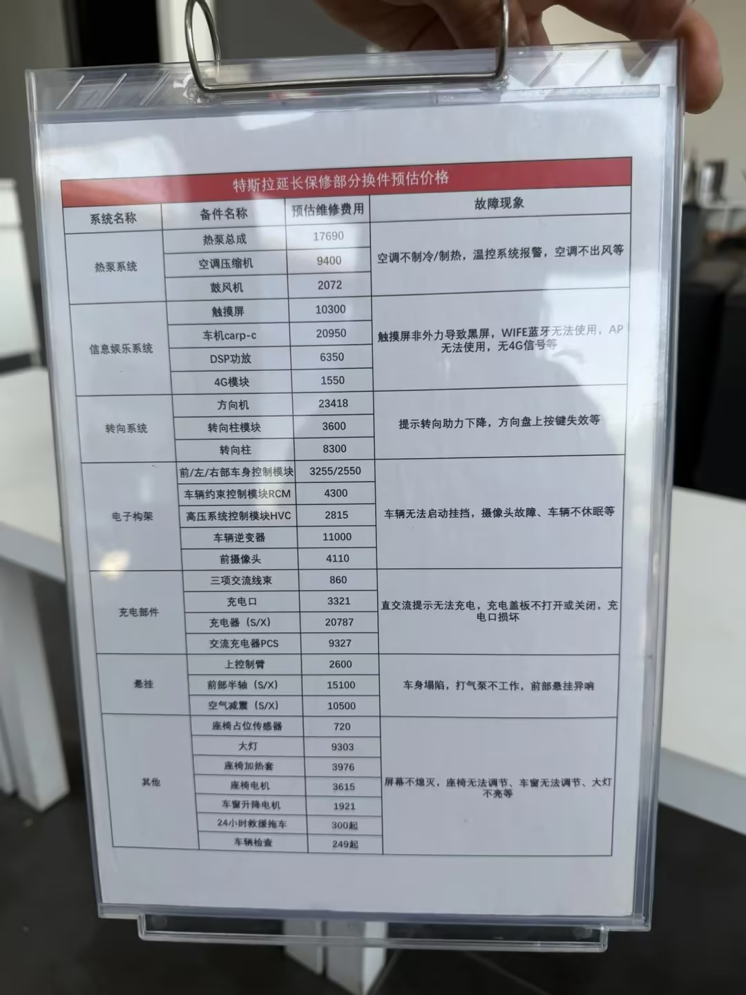 真没人管管特斯拉嘛,感觉过保后随便去一次都要破产了!