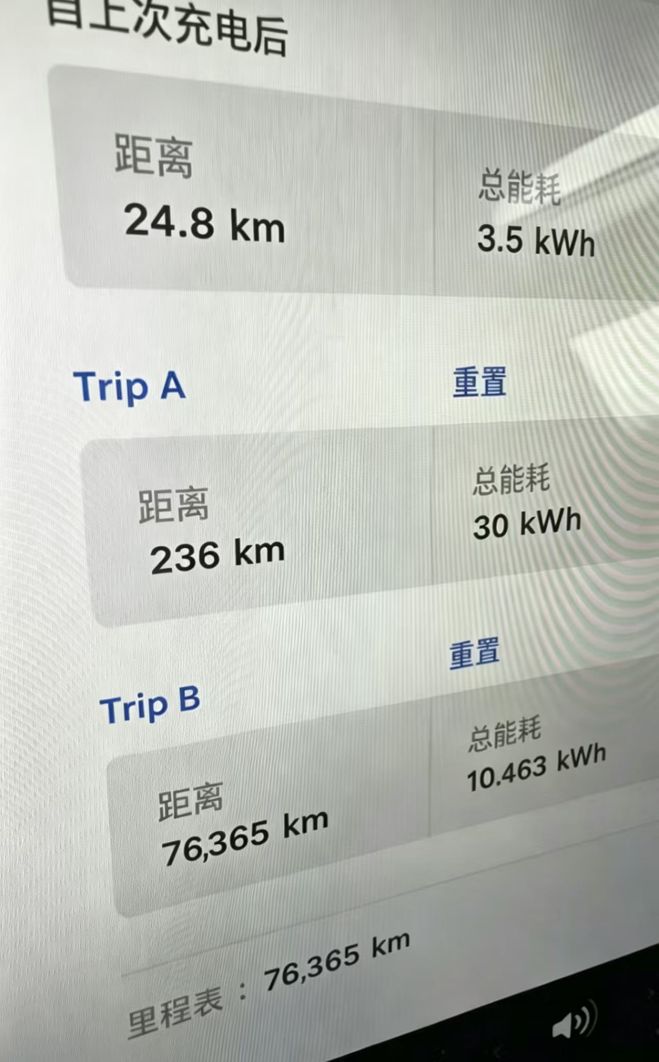 车子马上过保最近都在疯狂研究延保
