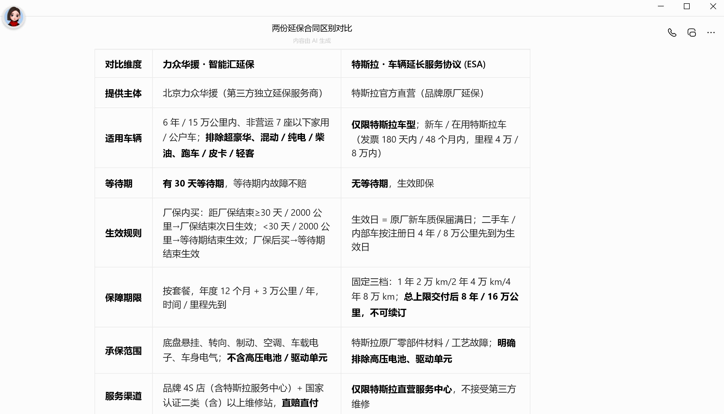 特斯拉车主延保纠结症！终于选明白了😭