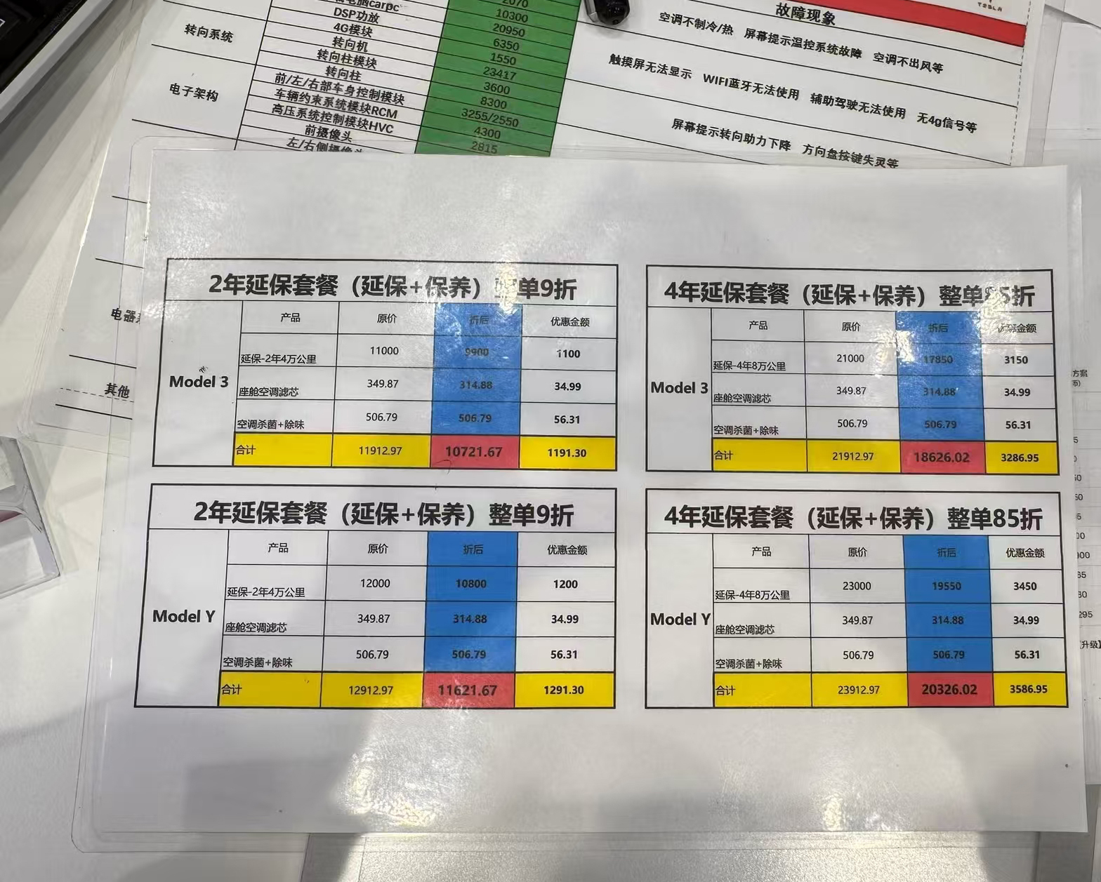 特斯拉延保,就官方和第三方价格做个对比,感觉差点当大冤种!